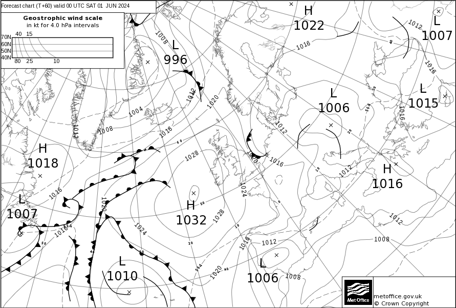 surface Pressure 60H