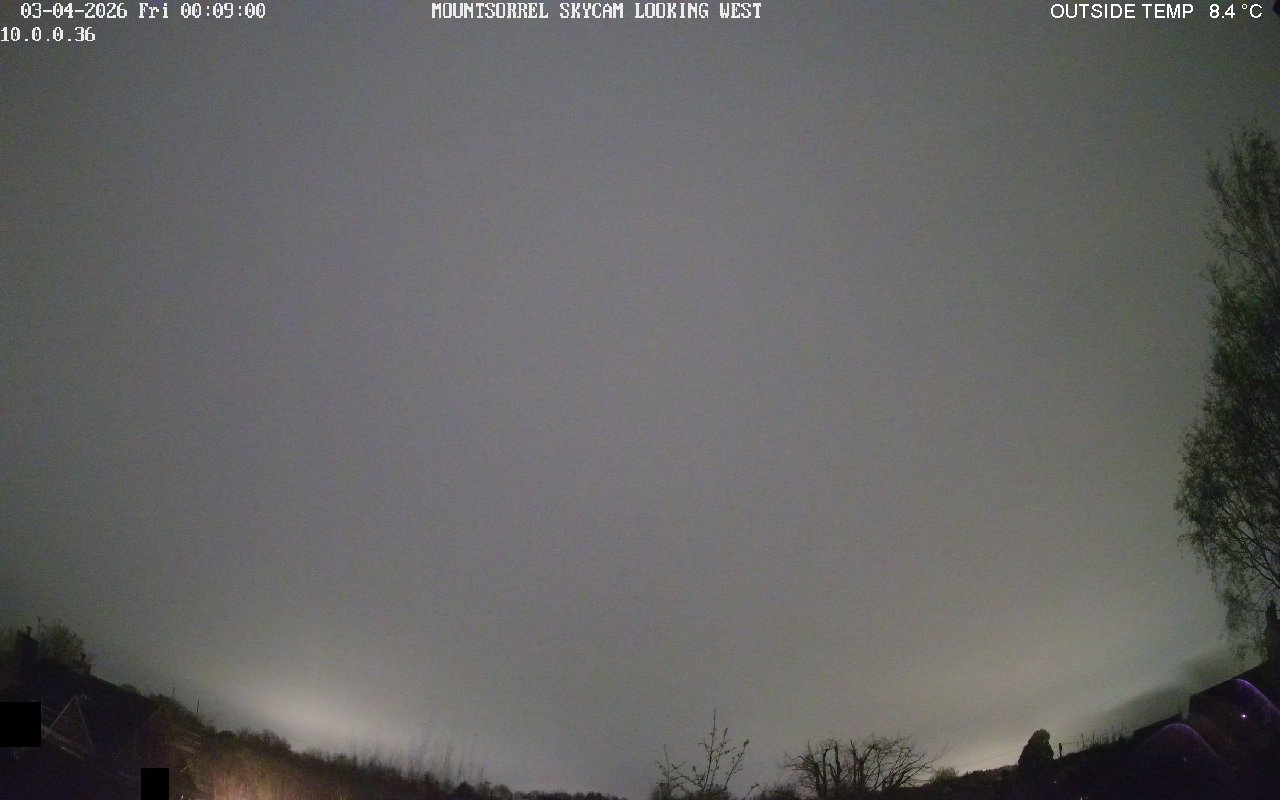 WebCam History Image