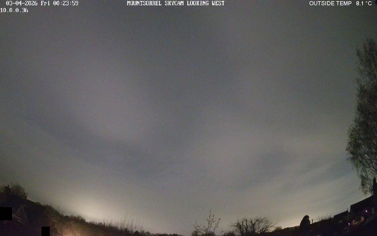 WebCam History Image