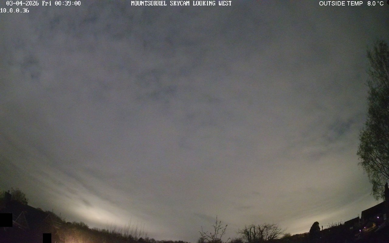 WebCam History Image