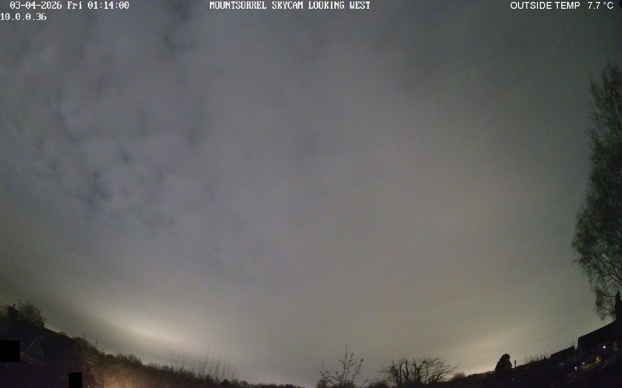 WebCam History Image