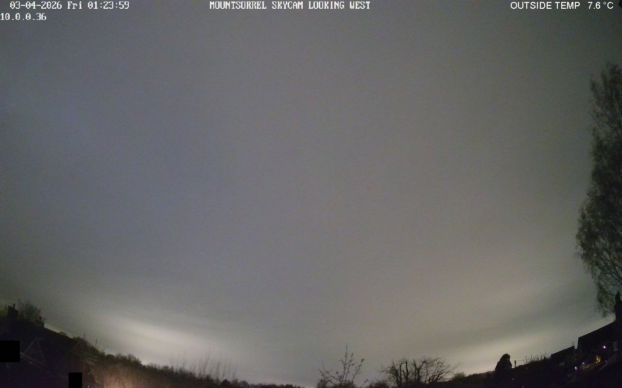 WebCam History Image