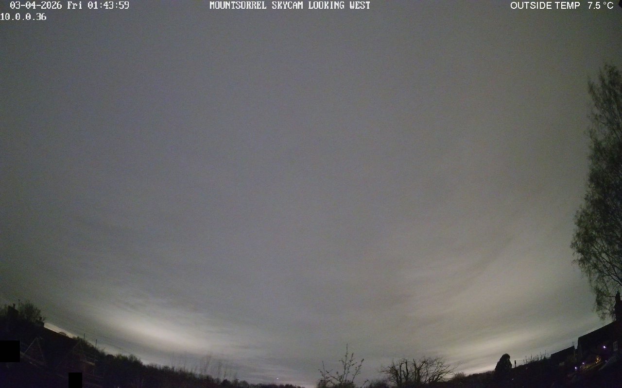 WebCam History Image