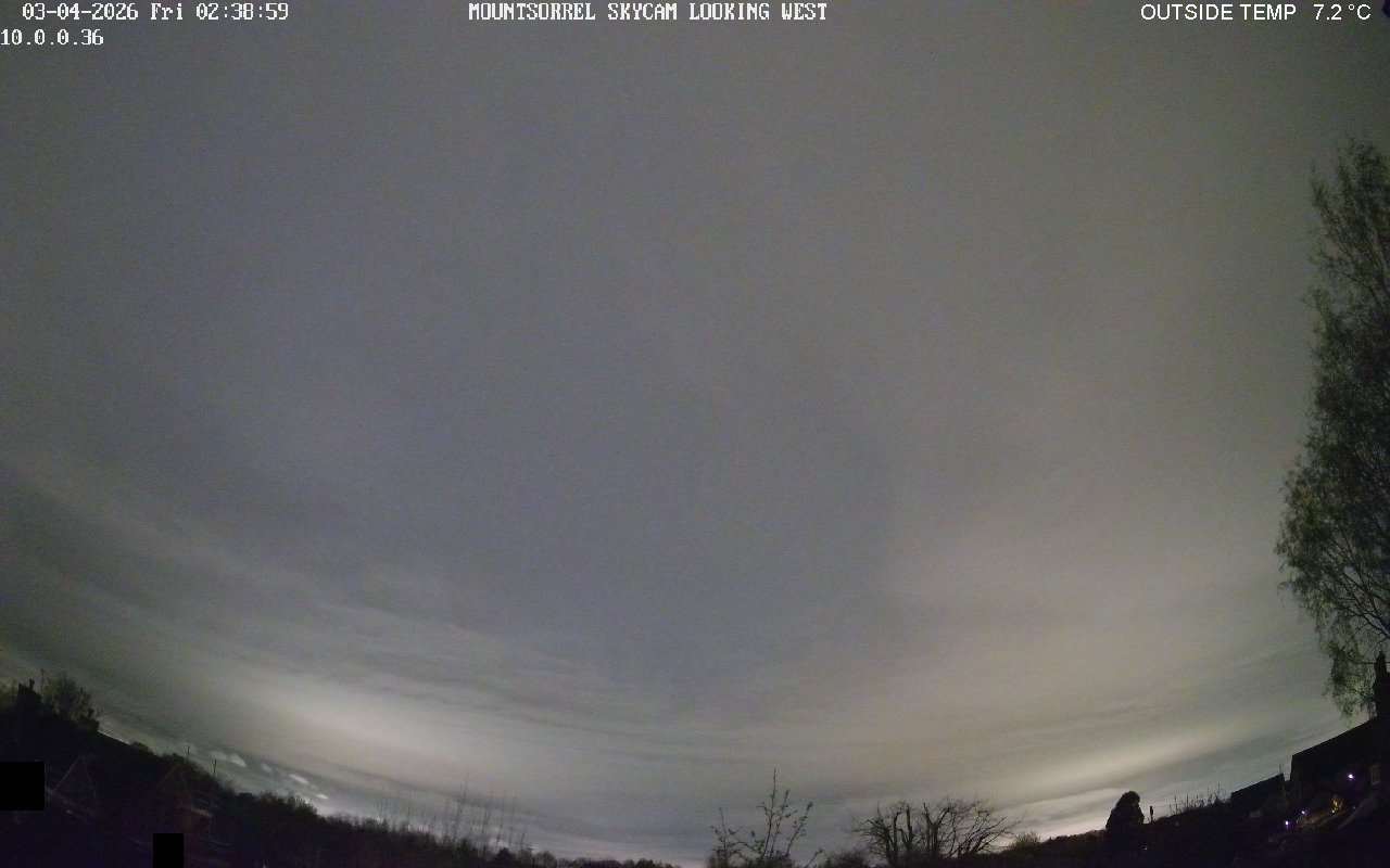 WebCam History Image