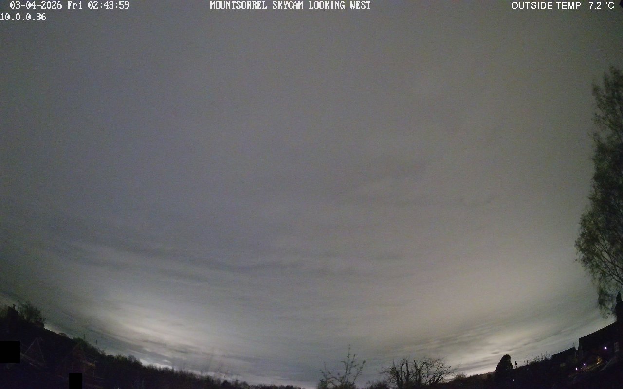 WebCam History Image