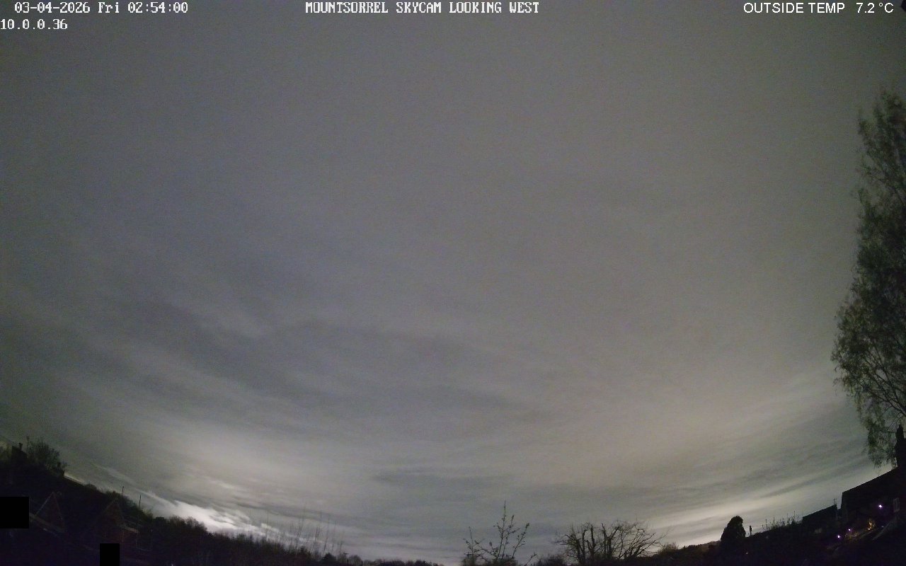 WebCam History Image