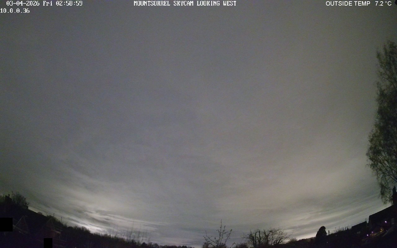 WebCam History Image