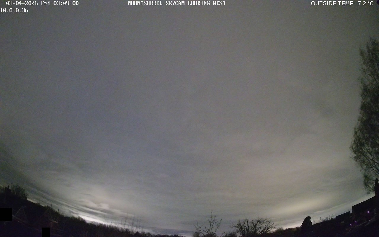 WebCam History Image