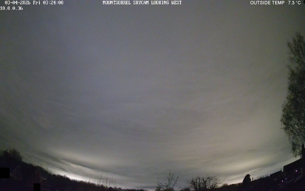 WebCam History Image