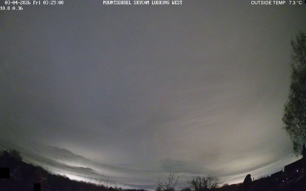 WebCam History Image