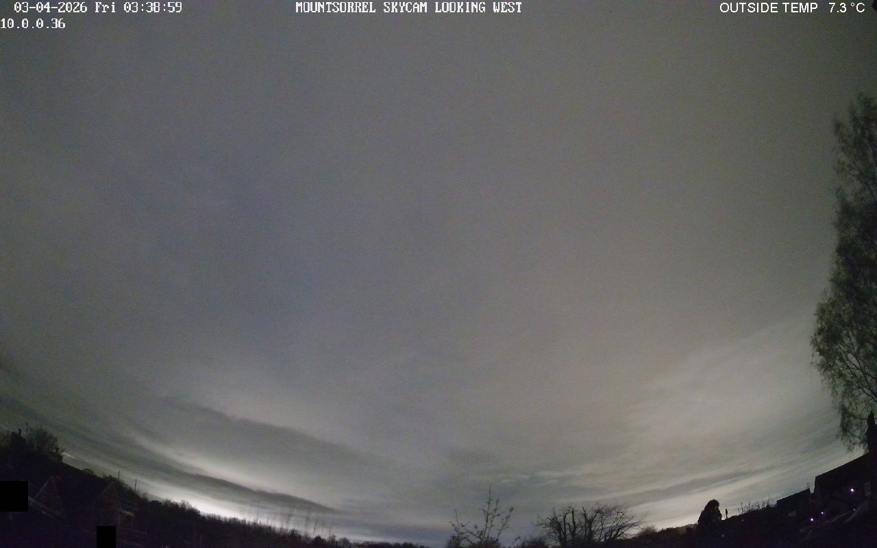 WebCam History Image