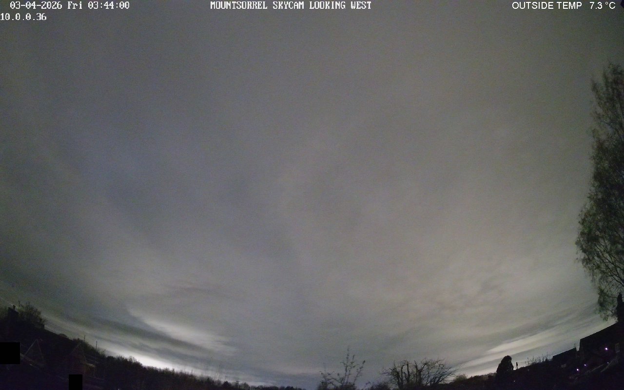 WebCam History Image