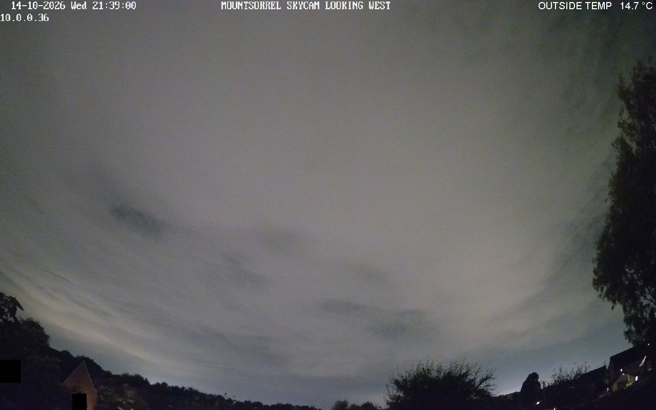 WebCam History Image