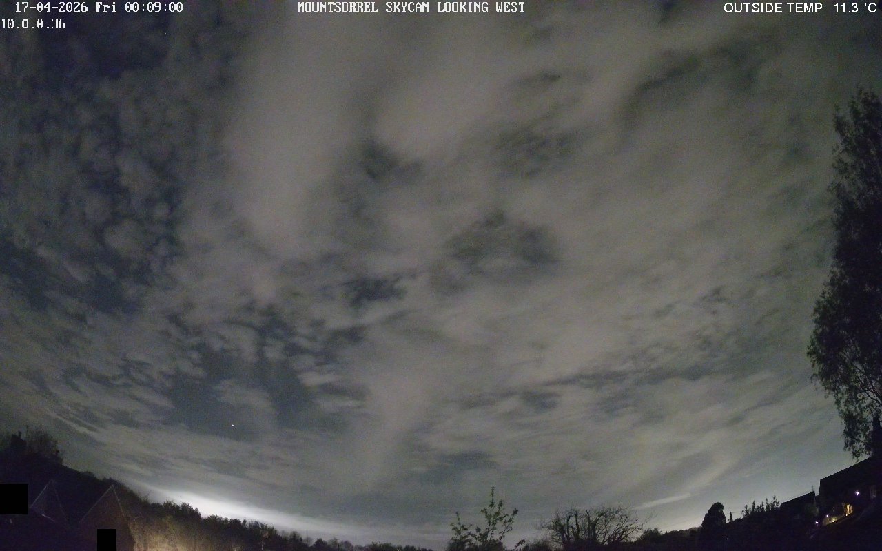 WebCam History Image