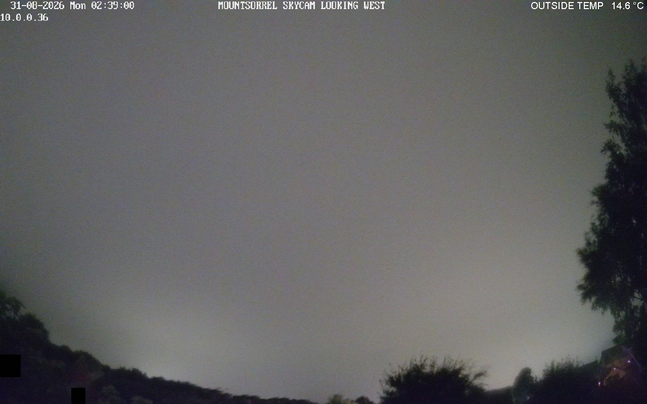 WebCam History Image