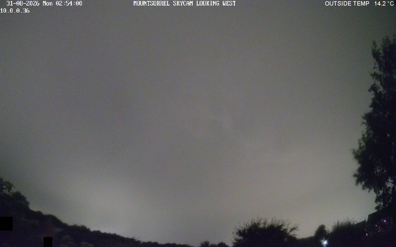 WebCam History Image