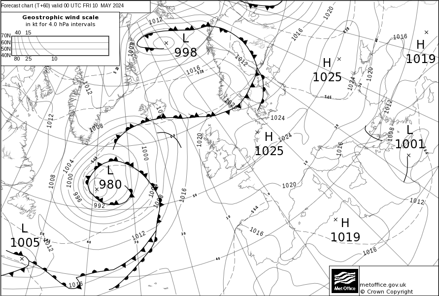 surface Pressure 60H